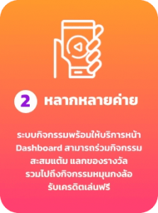 หวยออนไลน์ MAXX88 แทงหวยครบทุกประเภท
